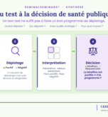 CEHPI_Visuel_DuTestALaDecision_HD